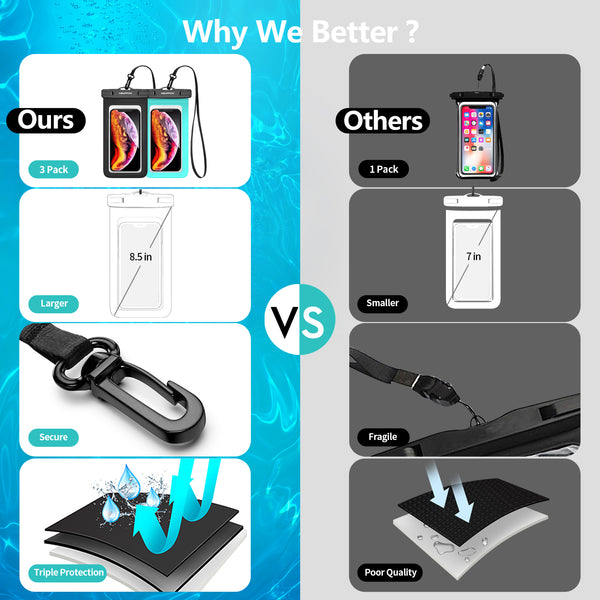 Waterproof Cell Phone Pouch Case : 3 Pack Floating Water Proof Dry Bag with Neck Lanyard - Underwater Universal Clear Cellphone Holder Large Protector for iPhone Samsung Galaxy for Beach Pool Swimming